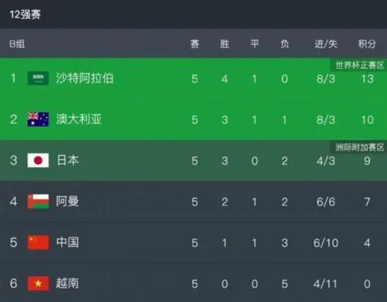 住房综合体的愿望